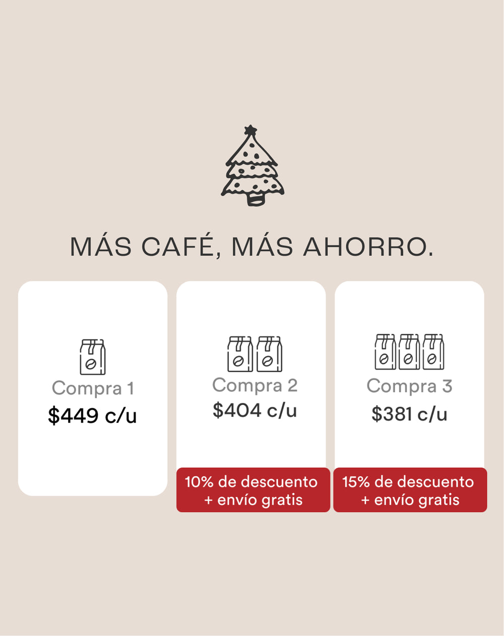 Café Edición Especial de Navidad