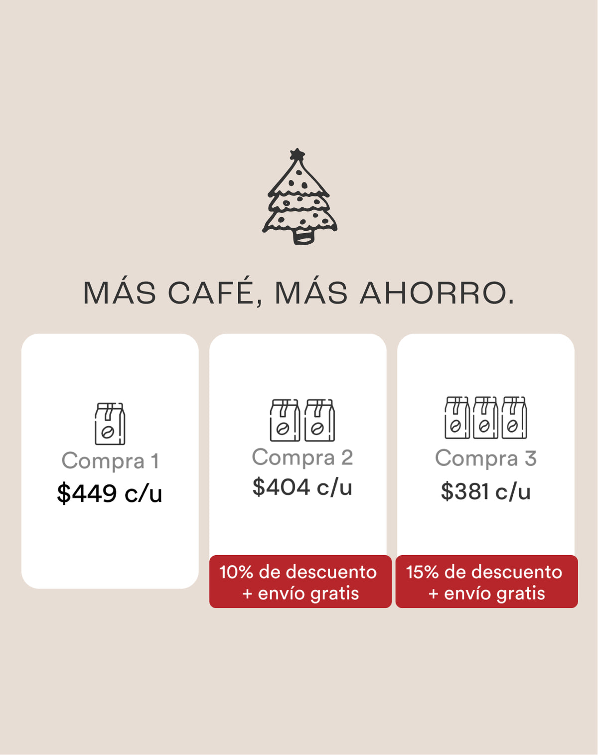 Café Edición Especial de Navidad