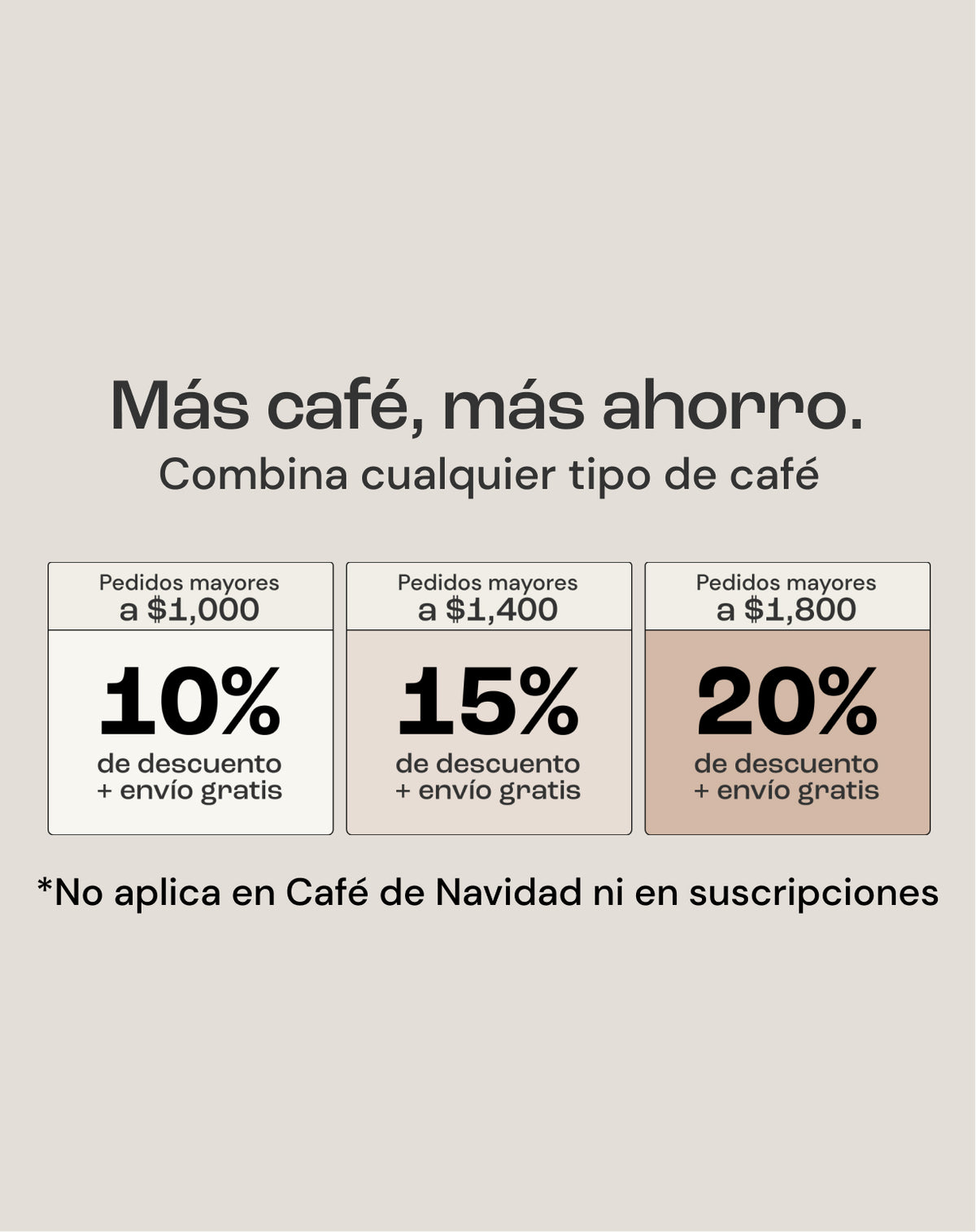 Café de Especialidad Lavado