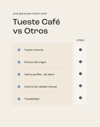 Café de Especialidad Blend