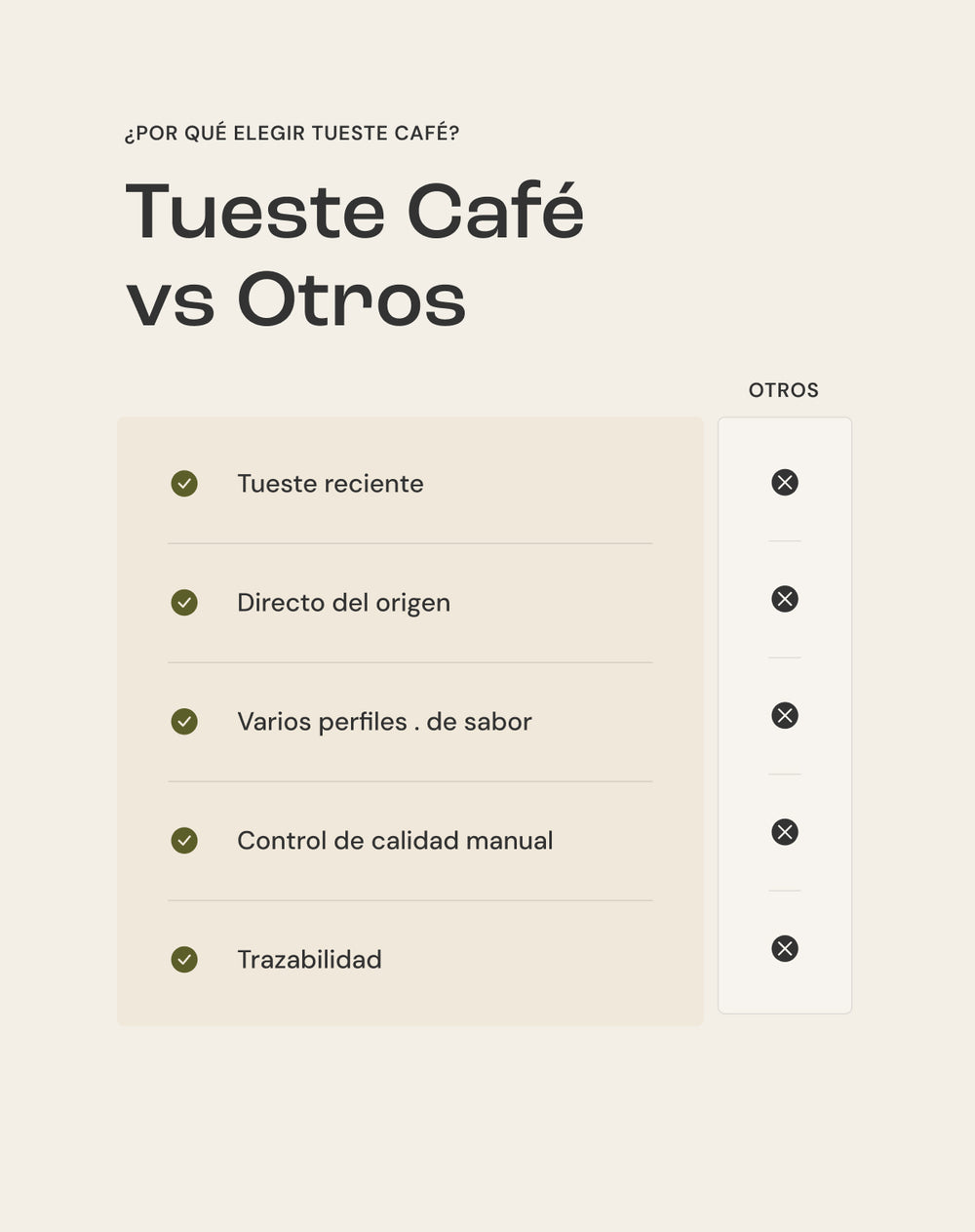 Kit Perfil Balanceado (2 kg)